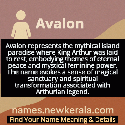 Avalon Name Meaning and Origin