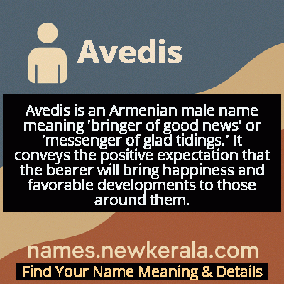 Avedis Name Meaning and Origin