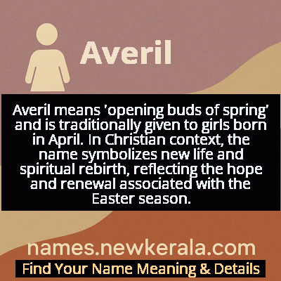 Averil Name Meaning and Origin
