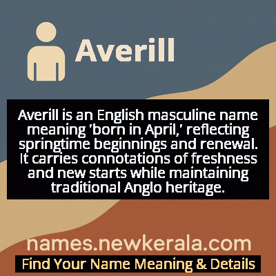 Averill Name Meaning and Origin