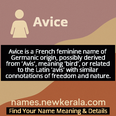 Avice Name Meaning and Origin