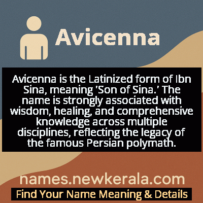 Avicenna Name Meaning and Origin