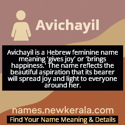 Avichayil Name Meaning and Origin