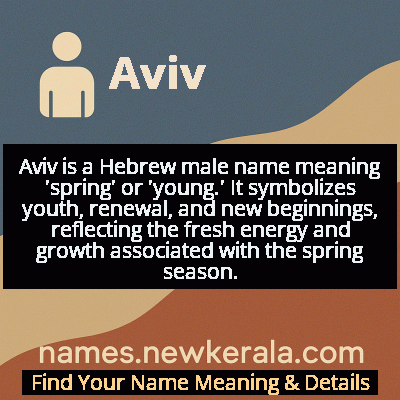 Aviv Name Meaning and Origin