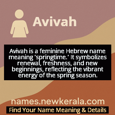 Avivah Name Meaning and Origin