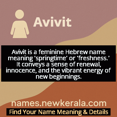 Avivit Name Meaning and Origin