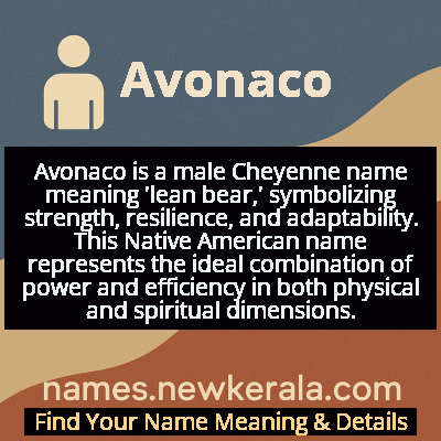 Avonaco Name Meaning and Origin