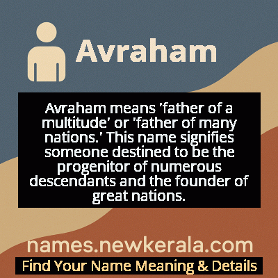 Avraham Name Meaning and Origin