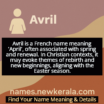 Avril Name Meaning and Origin