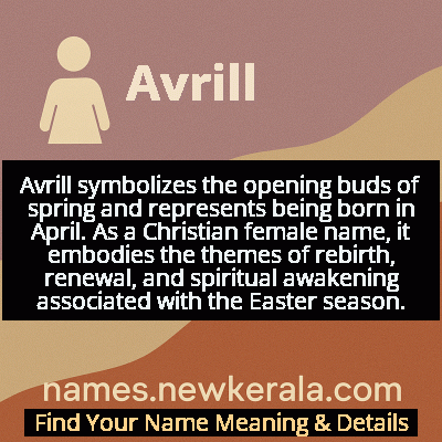 Avrill Name Meaning and Origin