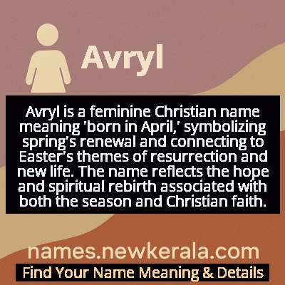 Avryl Name Meaning and Origin