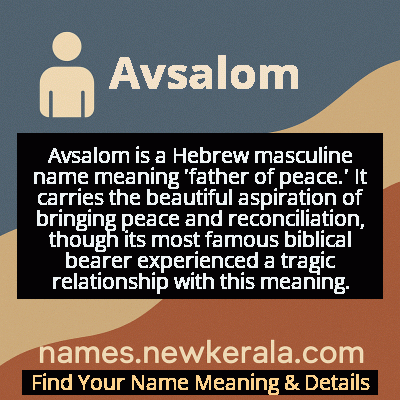Avsalom Name Meaning and Origin