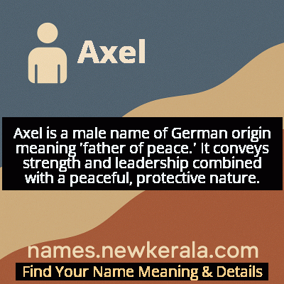 Axel Name Meaning and Origin