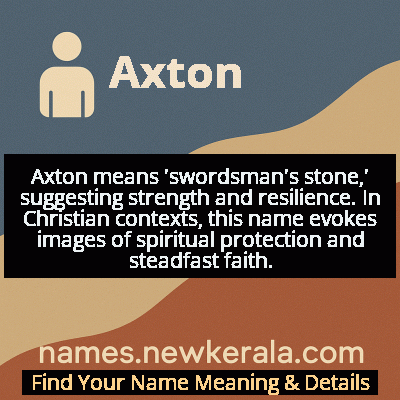Axton Name Meaning and Origin