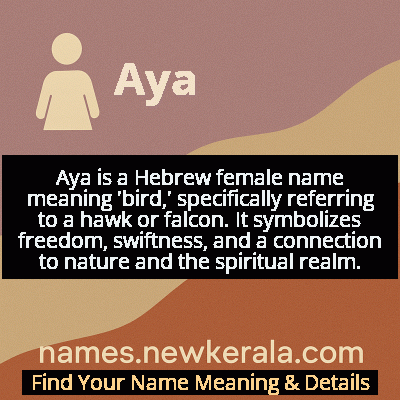 Aya Name Meaning and Origin