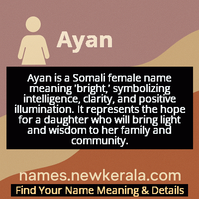 Ayan Name Meaning and Origin