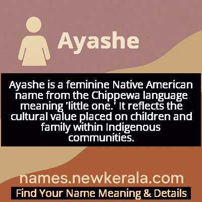 Ayashe Name Meaning and Origin