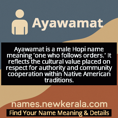 Ayawamat Name Meaning and Origin