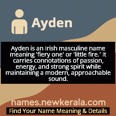Ayden Name Meaning and Origin