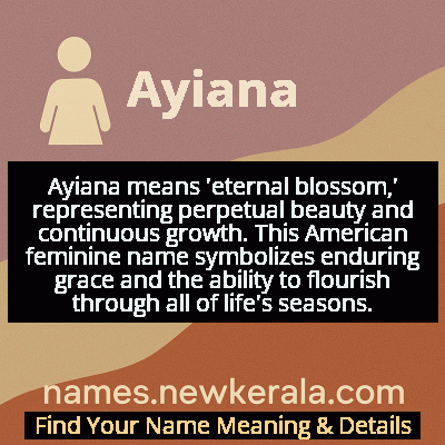 Ayiana Name Meaning and Origin