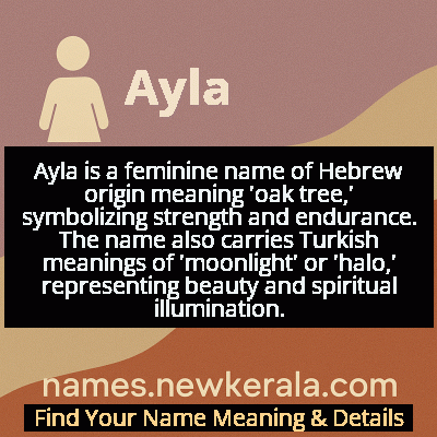 Ayla Name Meaning and Origin