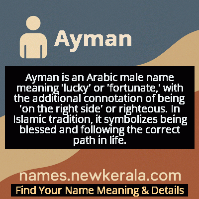 Ayman Name Meaning and Origin