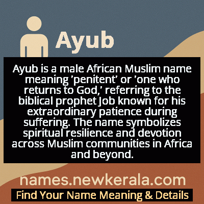 Ayub Name Meaning and Origin