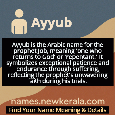 Ayyub Name Meaning and Origin