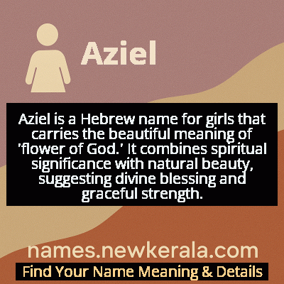 Aziel Name Meaning and Origin