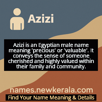 Azizi Name Meaning and Origin