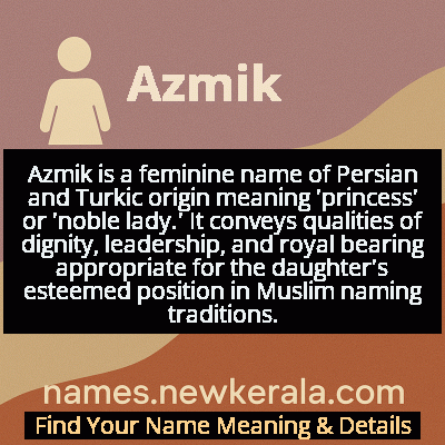 Azmik Name Meaning and Origin