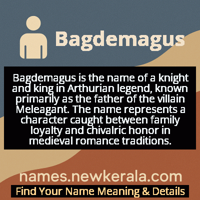 Bagdemagus Name Meaning and Origin