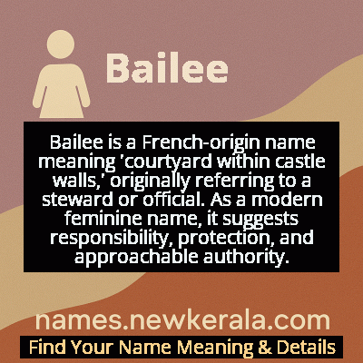 Bailee Name Meaning and Origin