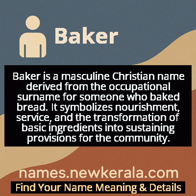 Baker Name Meaning and Origin