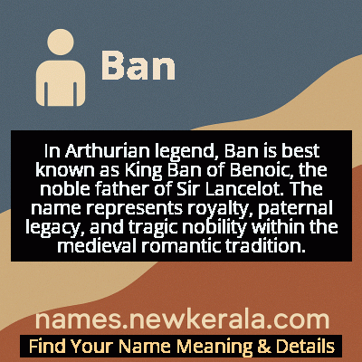 Ban Name Meaning and Origin