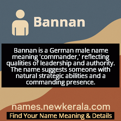 Bannan Name Meaning and Origin