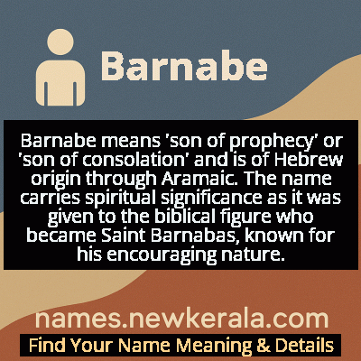 Barnabe Name Meaning and Origin