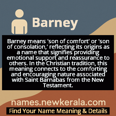 Barney Name Meaning and Origin