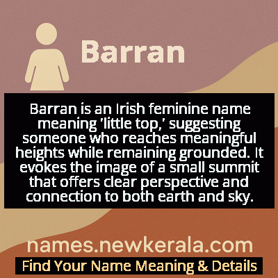 Barran Name Meaning and Origin