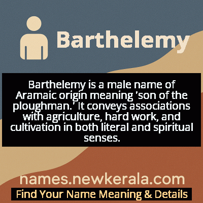 Barthelemy Name Meaning and Origin