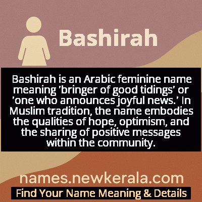 Bashirah Name Meaning and Origin