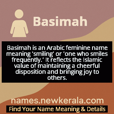 Basimah Name Meaning and Origin