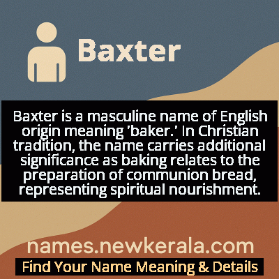 Baxter Name Meaning and Origin