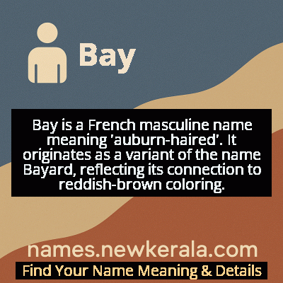 Bay Name Meaning and Origin