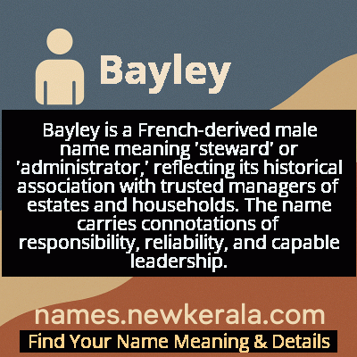 Bayley Name Meaning and Origin