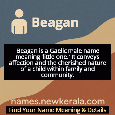 Beagan Name Meaning and Origin