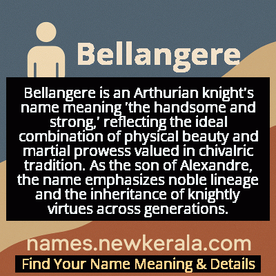 Bellangere Name Meaning and Origin