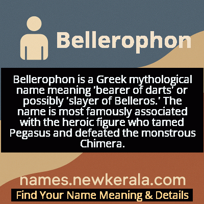 Bellerophon Name Meaning and Origin