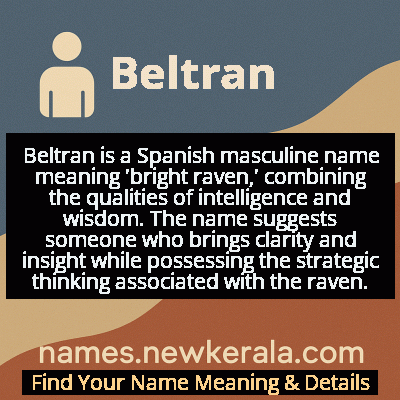 Beltran Name Meaning and Origin