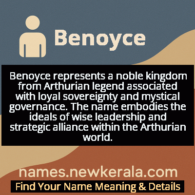 Benoyce Name Meaning and Origin